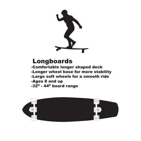 Kryptonics 37'' Longboard Complete Skateboard (37" x 10.5")